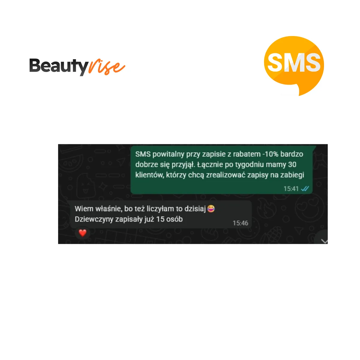Wyniki kampanii SMS dla salonu beauty - rozmowa o rezultatach